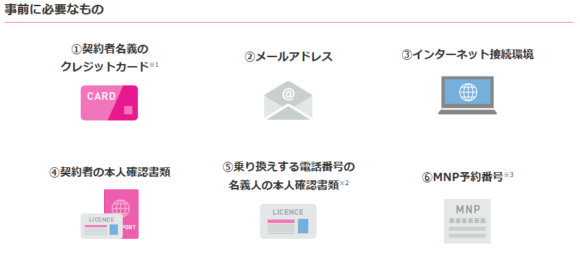 iijmio申込みの事前準備