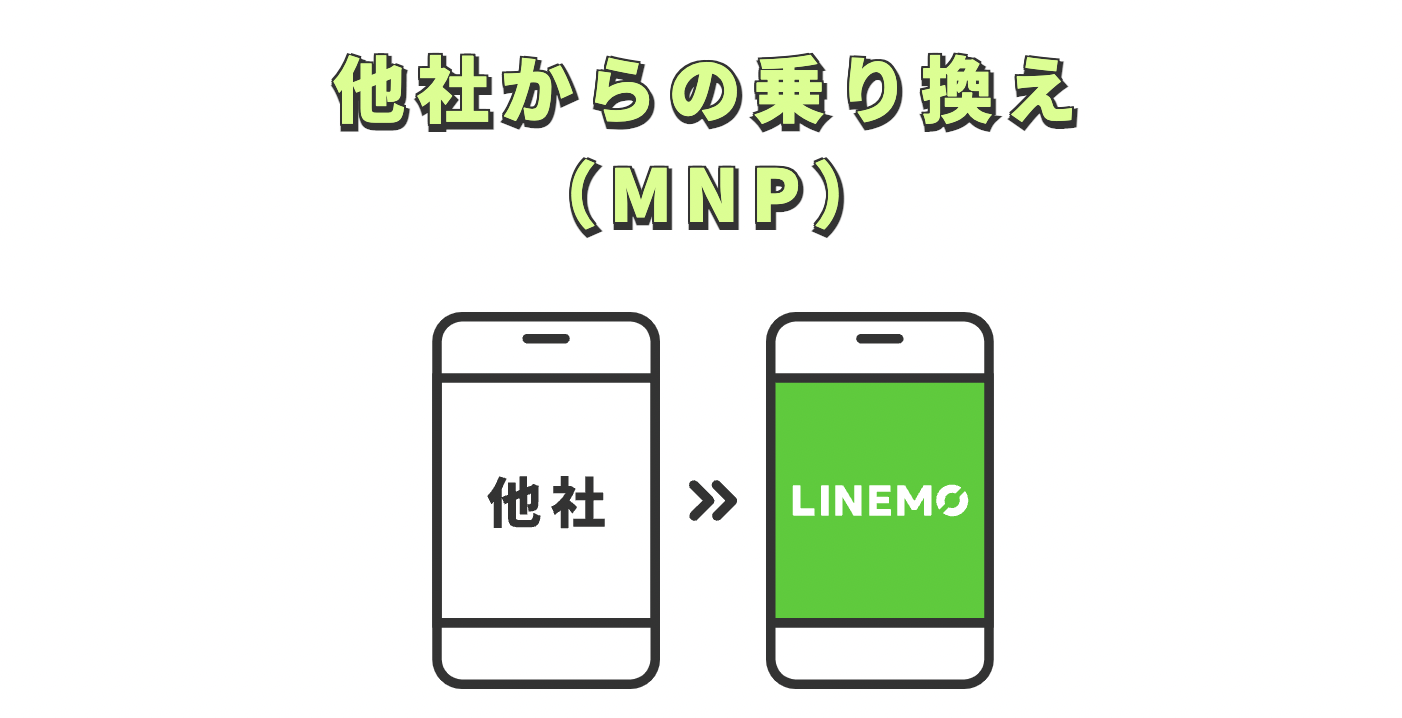 LINEMO契約